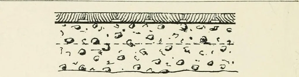An illustration from How to estimate; being the analysis of builders' prices, giving full details of estimating for builders, and containing thousands of prices, and much useful memoranda, 1902, leaf 163