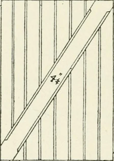 An illustration from How to estimate; being the analysis of builders' prices, giving full details of estimating for builders, and containing thousands of prices, and much useful memoranda, 1902, leaf 207
