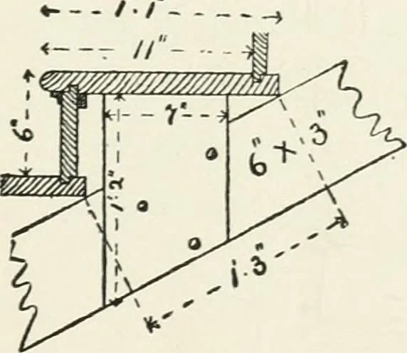 An illustration from How to estimate; being the analysis of builders' prices, giving full details of estimating for builders, and containing thousands of prices, and much useful memoranda, 1902, leaf 216