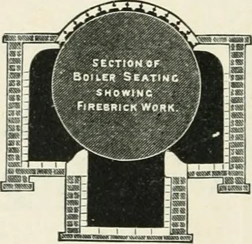 An illustration from How to estimate; being the analysis of builders' prices, giving full details of estimating for builders, and containing thousands of prices, and much useful memoranda, 1902, leaf 349