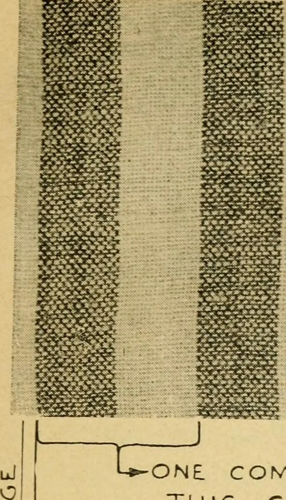 An illustration from How to figure out and arrange pattern work for weaving colored fabrics : explained and illustrated, together with other simple rules and calculations pertaining to weaving departments, 1915, leaf 18