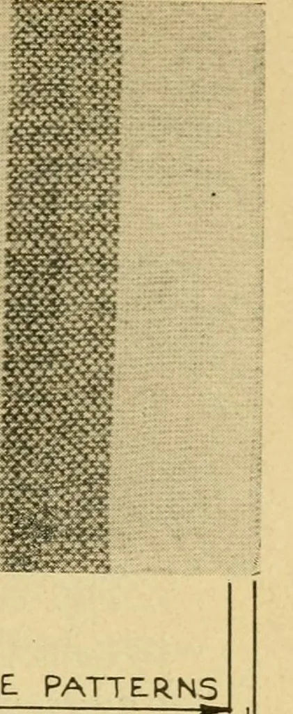 An illustration from How to figure out and arrange pattern work for weaving colored fabrics : explained and illustrated, together with other simple rules and calculations pertaining to weaving departments, 1915, leaf 18