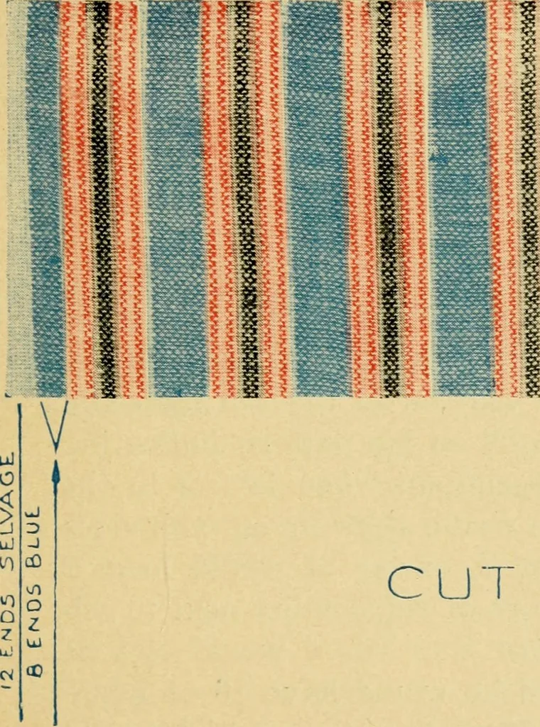 An illustration from How to figure out and arrange pattern work for weaving colored fabrics : explained and illustrated, together with other simple rules and calculations pertaining to weaving departments, 1915, leaf 28