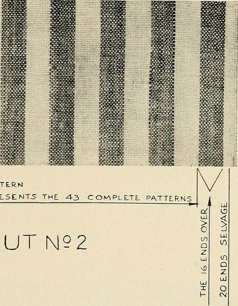 An illustration from How to figure out and arrange pattern work for weaving colored fabrics, explained and illustrated, together with other simple rules and calculations pertaining to weaving departments, 1915, leaf 16