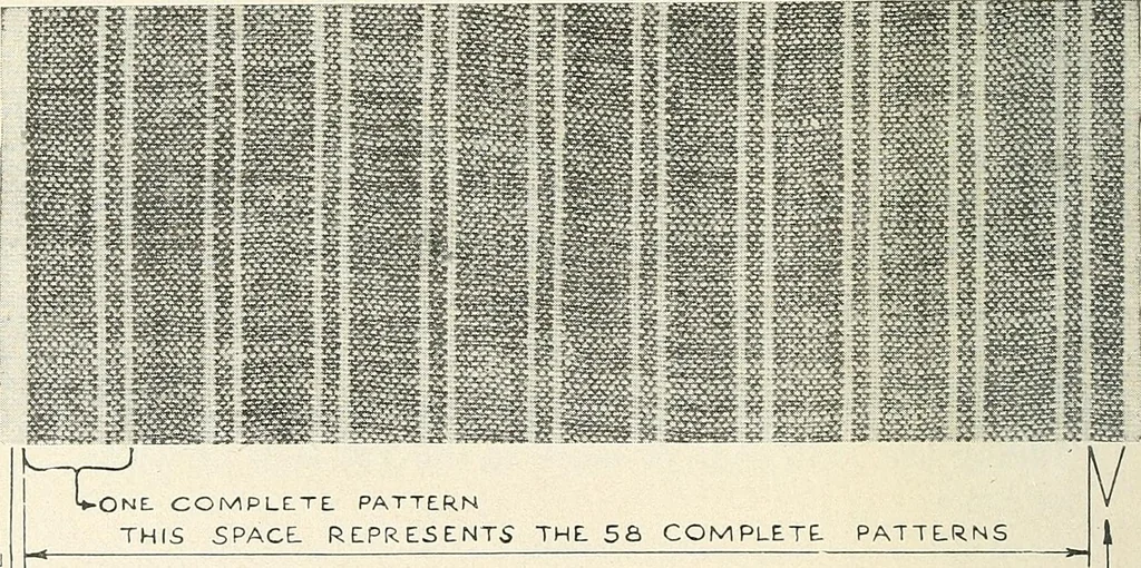 An illustration from How to figure out and arrange pattern work for weaving colored fabrics, explained and illustrated, together with other simple rules and calculations pertaining to weaving departments, 1915, leaf 21