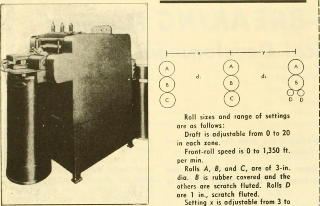 An illustration from How to improve woolen and worsted mill operations, 1900, leaf 5