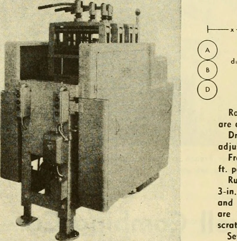 An illustration from How to improve woolen and worsted mill operations, 1900, leaf 6