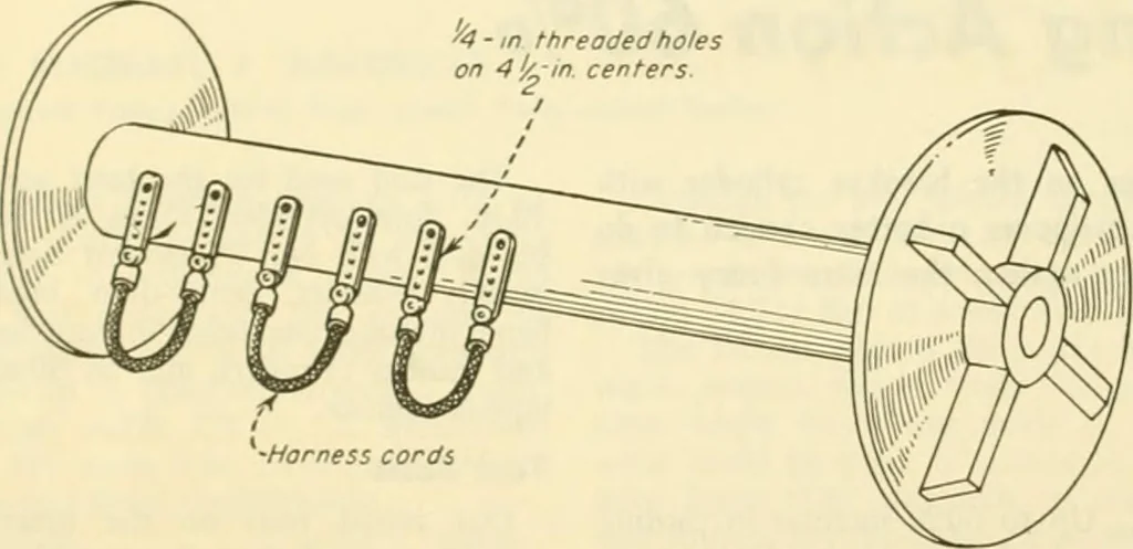 An illustration from How to improve woolen and worsted mill operations, 1900, leaf 67