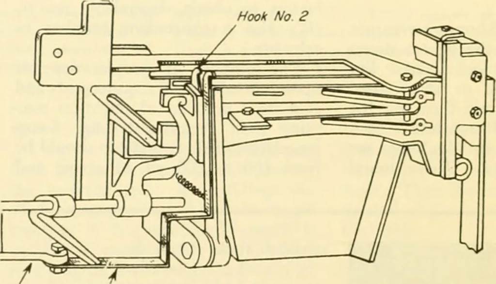 An illustration from How to improve woolen and worsted mill operations, 1900, leaf 97