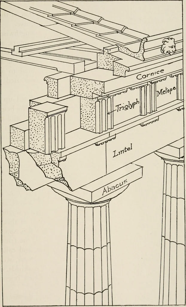 An illustration from How to know architecture : the human elements in the evolution of styles, 1914, leaf 58