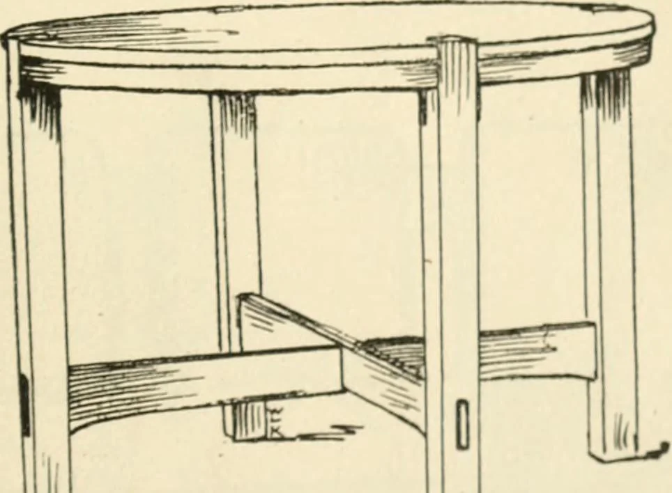 An illustration from How to know period styles in furniture; a brief history of furniture from the days of ancient Egypt to the present time, illustrated with over 300 typical examples and a brief description of each period, 1913, leaf 146