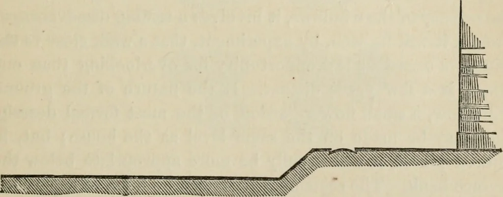 An illustration from How to lay out a garden : intended as a general guide in choosing, forming, or improving an estate, (from a quarter of an acre to a hundred acres in extent) with reference to both design and execution, 1860, leaf 136