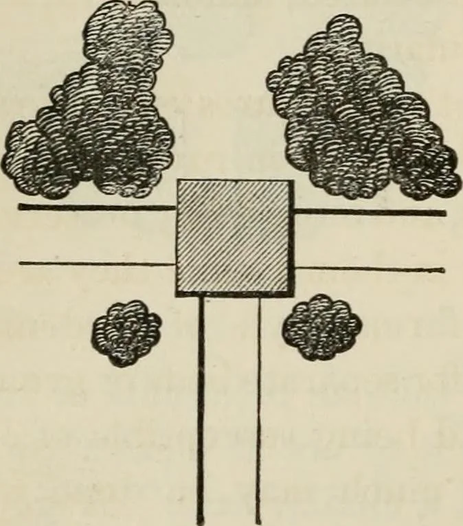 An illustration from How to lay out a garden : intended as a general guide in choosing, forming, or improving an estate, (from a quarter of an acre to a hundred acres in extent) with reference to both design and execution, 1860, leaf 143