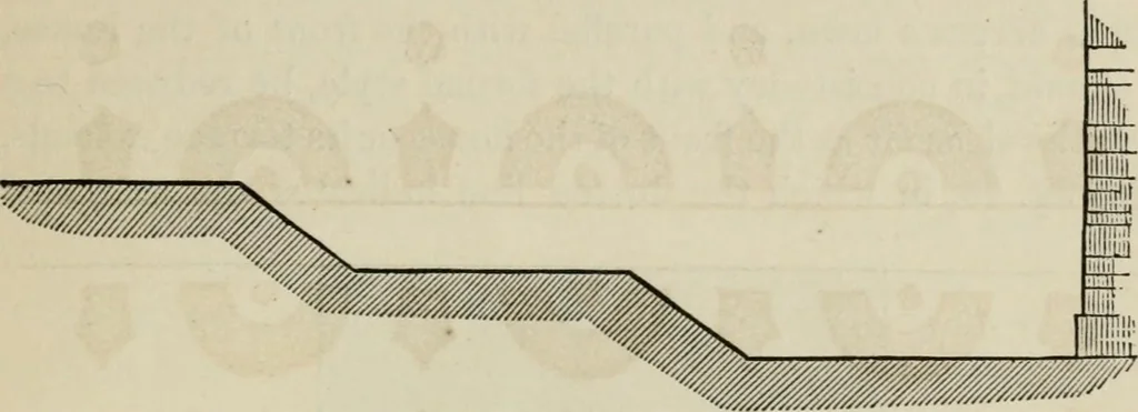 An illustration from How to lay out a garden : intended as a general guide in choosing, forming, or improving an estate, (from a quarter of an acre to a hundred acres in extent) with reference to both design and execution, 1860, leaf 154