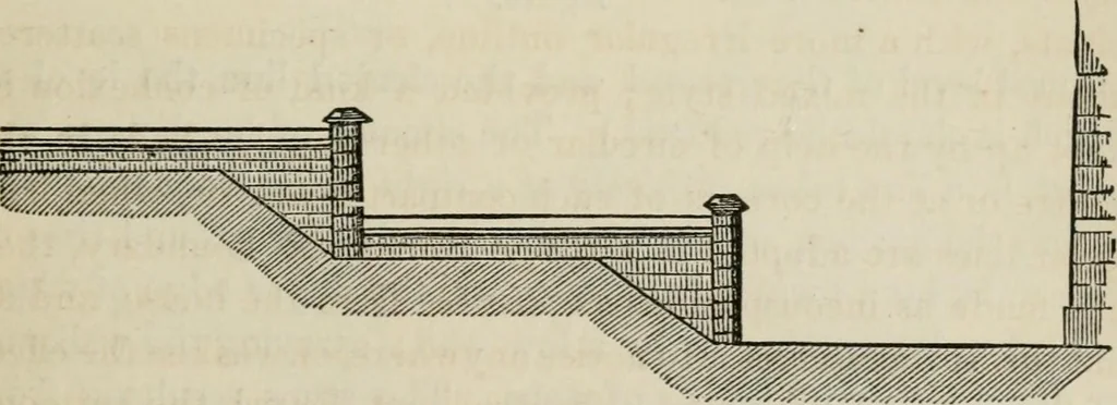 An illustration from How to lay out a garden : intended as a general guide in choosing, forming, or improving an estate, (from a quarter of an acre to a hundred acres in extent) with reference to both design and execution, 1860, leaf 154