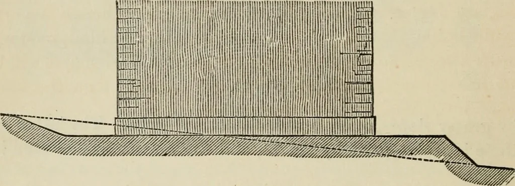 An illustration from How to lay out a garden : intended as a general guide in choosing, forming, or improving an estate, (from a quarter of an acre to a hundred acres in extent) with reference to both design and execution, 1860, leaf 155