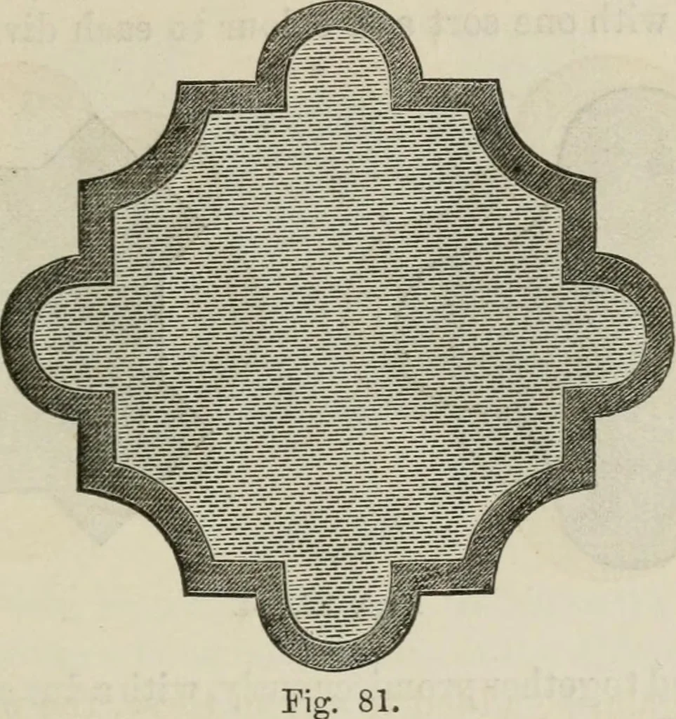 An illustration from How to lay out a garden : intended as a general guide in choosing, forming, or improving an estate, (from a quarter of an acre to a hundred acres in extent) with reference to both design and execution, 1860, leaf 158