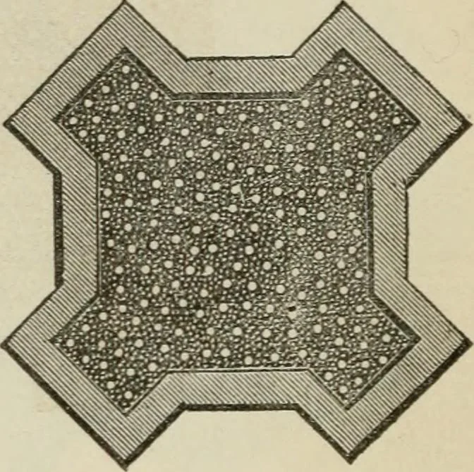 An illustration from How to lay out a garden : intended as a general guide in choosing, forming, or improving an estate, (from a quarter of an acre to a hundred acres in extent) with reference to both design and execution, 1860, leaf 159