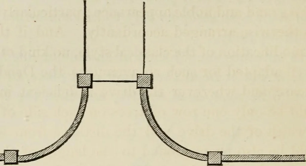 An illustration from How to lay out a garden : intended as a general guide in choosing, forming, or improving an estate, (from a quarter of an acre to a hundred acres in extent) with reference to both design and execution, 1860, leaf 183