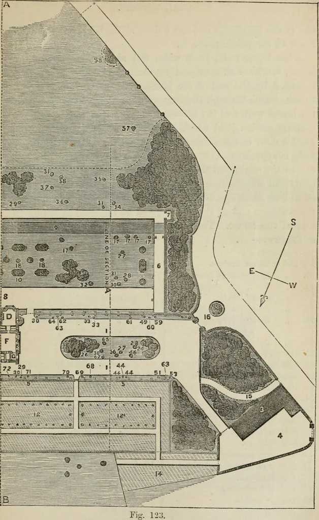 An illustration from How to lay out a garden : intended as a general guide in choosing, forming, or improving an estate, (from a quarter of an acre to a hundred acres in extent) with reference to both design and execution, 1860, leaf 234