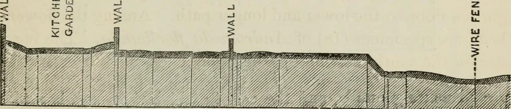 An illustration from How to lay out a garden : intended as a general guide in choosing, forming, or improving an estate, (from a quarter of an acre to a hundred acres in extent) with reference to both design and execution, 1860, leaf 236
