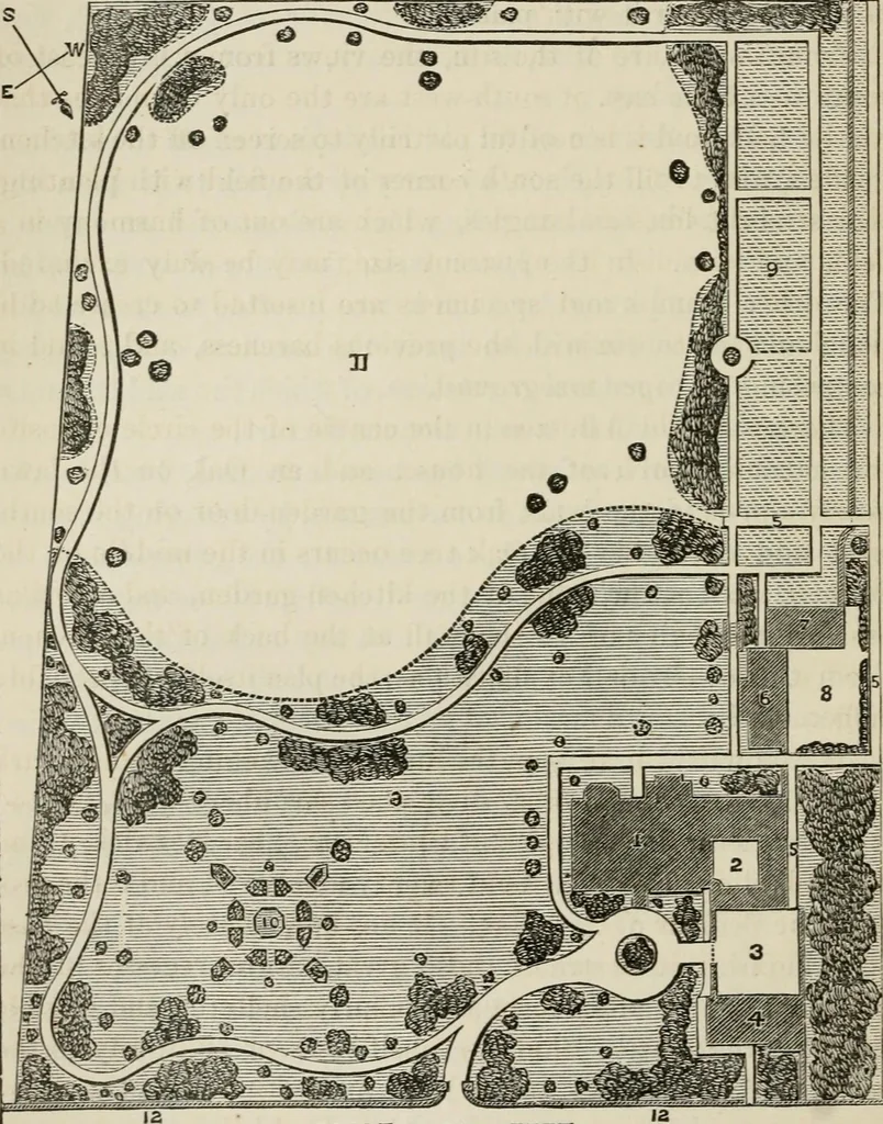 An illustration from How to lay out a garden : intended as a general guide in choosing, forming, or improving an estate, (from a quarter of an acre to a hundred acres in extent) with reference to both design and execution, 1860, leaf 283