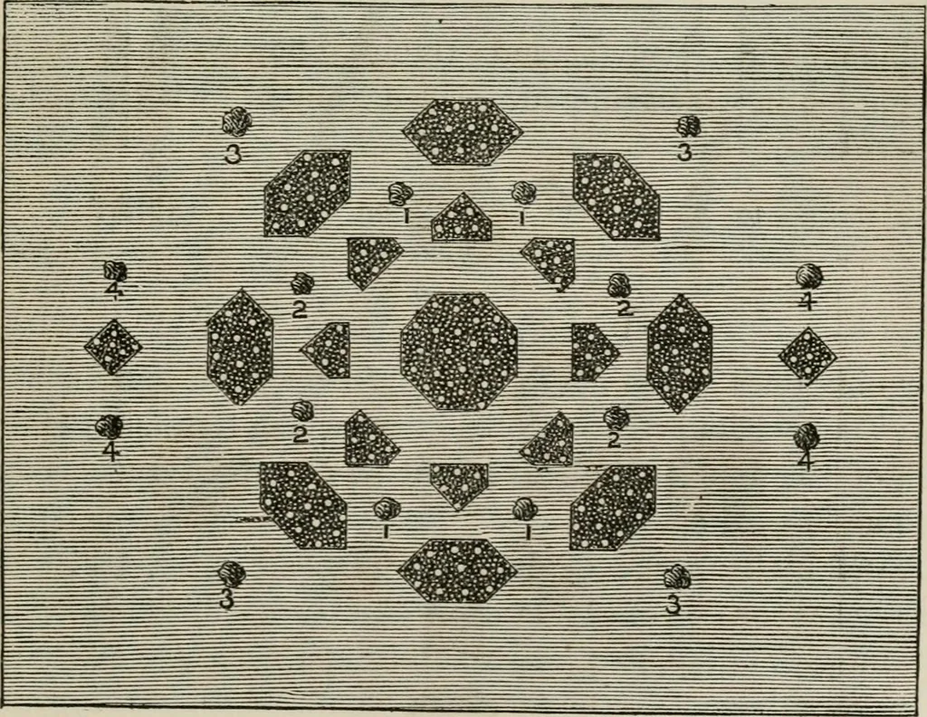 An illustration from How to lay out a garden : intended as a general guide in choosing, forming, or improving an estate, (from a quarter of an acre to a hundred acres in extent) with reference to both design and execution, 1860, leaf 292