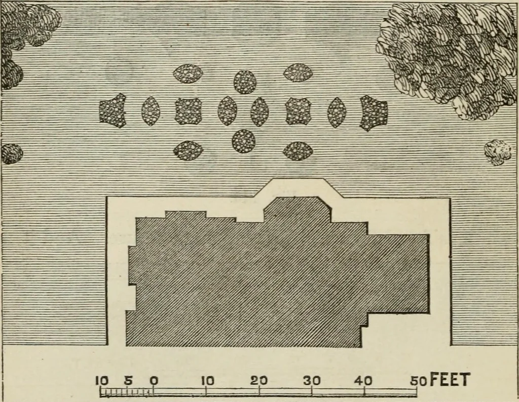 An illustration from How to lay out a garden : intended as a general guide in choosing, forming, or improving an estate, (from a quarter of an acre to a hundred acres in extent) with reference to both design and execution, 1860, leaf 293