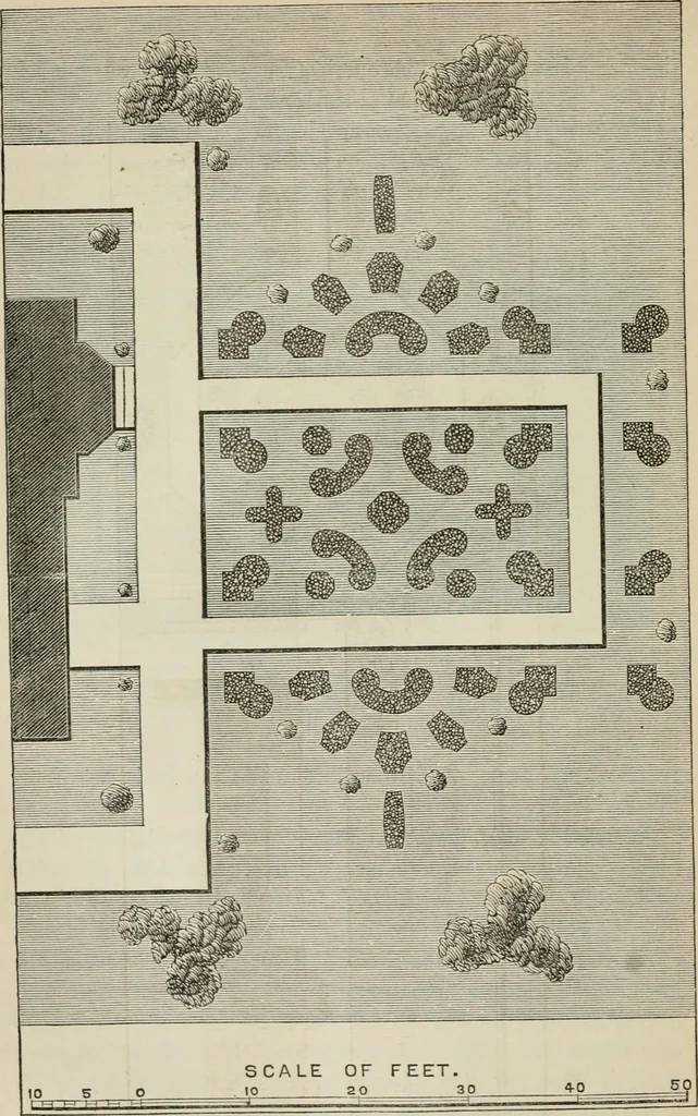 An illustration from How to lay out a garden : intended as a general guide in choosing, forming, or improving an estate, (from a quarter of an acre to a hundred acres in extent) with reference to both design and execution, 1860, leaf 295