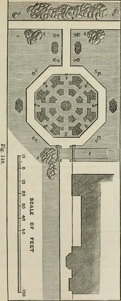 An illustration from How to lay out a garden : intended as a general guide in choosing, forming, or improving an estate, (from a quarter of an acre to a hundred acres in extent) with reference to both design and execution, 1860, leaf 296