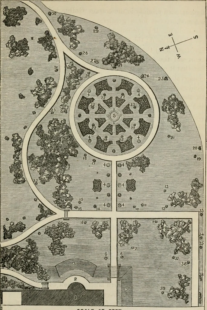 An illustration from How to lay out a garden : intended as a general guide in choosing, forming, or improving an estate, (from a quarter of an acre to a hundred acres in extent) with reference to both design and execution, 1860, leaf 298