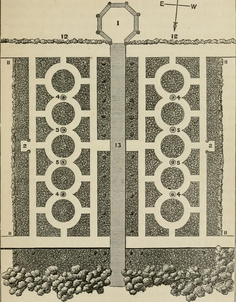 An illustration from How to lay out a garden : intended as a general guide in choosing, forming, or improving an estate, (from a quarter of an acre to a hundred acres in extent) with reference to both design and execution, 1860, leaf 304