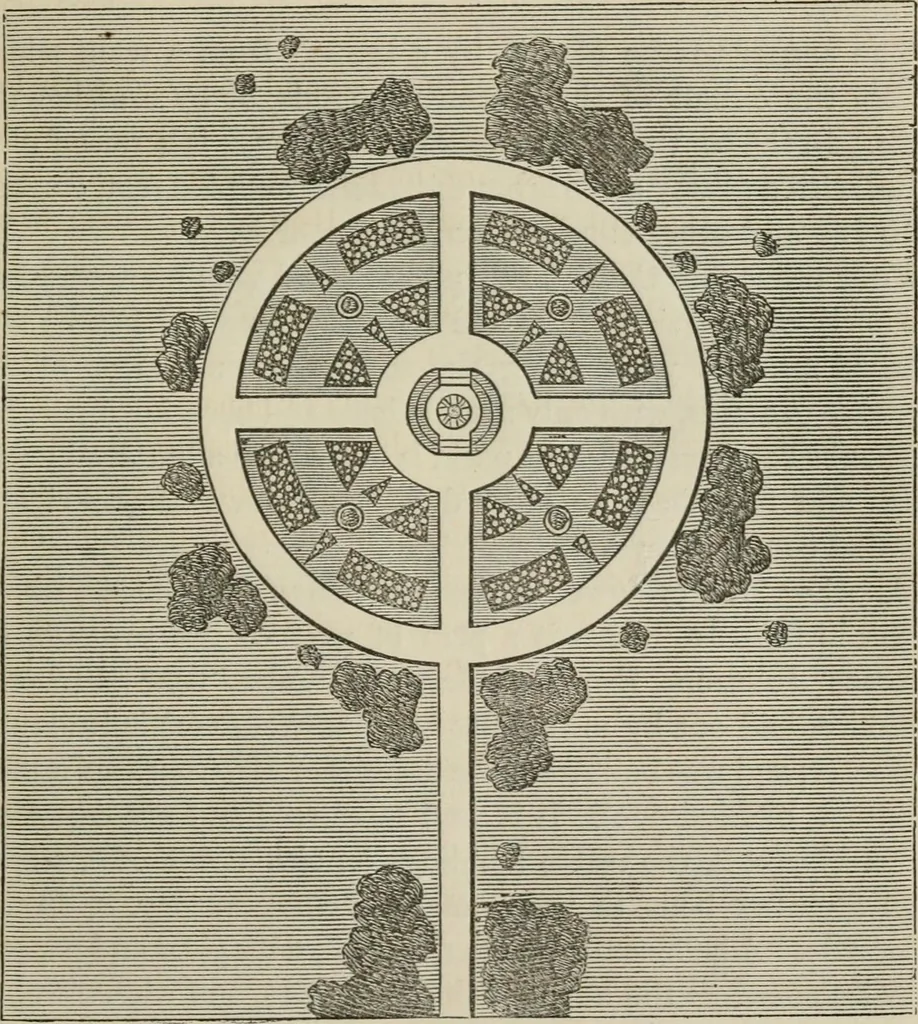 An illustration from How to lay out a garden : intended as a general guide in choosing, forming, or improving an estate, (from a quarter of an acre to a hundred acres in extent) with reference to both design and execution, 1860, leaf 306