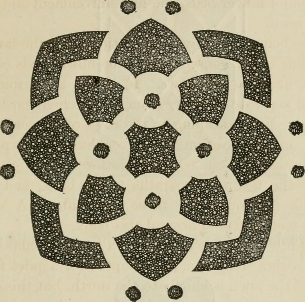 An illustration from How to lay out a garden : intended as a general guide in choosing, forming, or improving an estate, (from a quarter of an acre to a hundred acres in extent) with reference to both design and execution, 1860, leaf 312