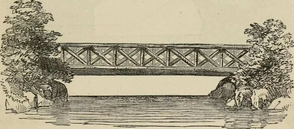 An illustration from How to lay out a garden : intended as a general guide in choosing, forming, or improving an estate, (from a quarter of an acre to a hundred acres in extent) with reference to both design and execution, 1860, leaf 344