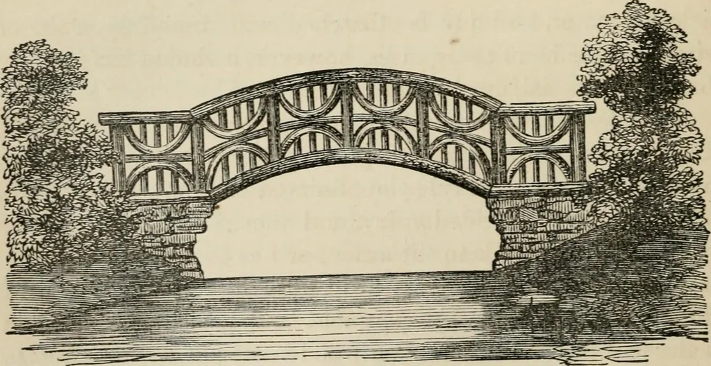 An illustration from How to lay out a garden : intended as a general guide in choosing, forming, or improving an estate, (from a quarter of an acre to a hundred acres in extent) with reference to both design and execution, 1860, leaf 345