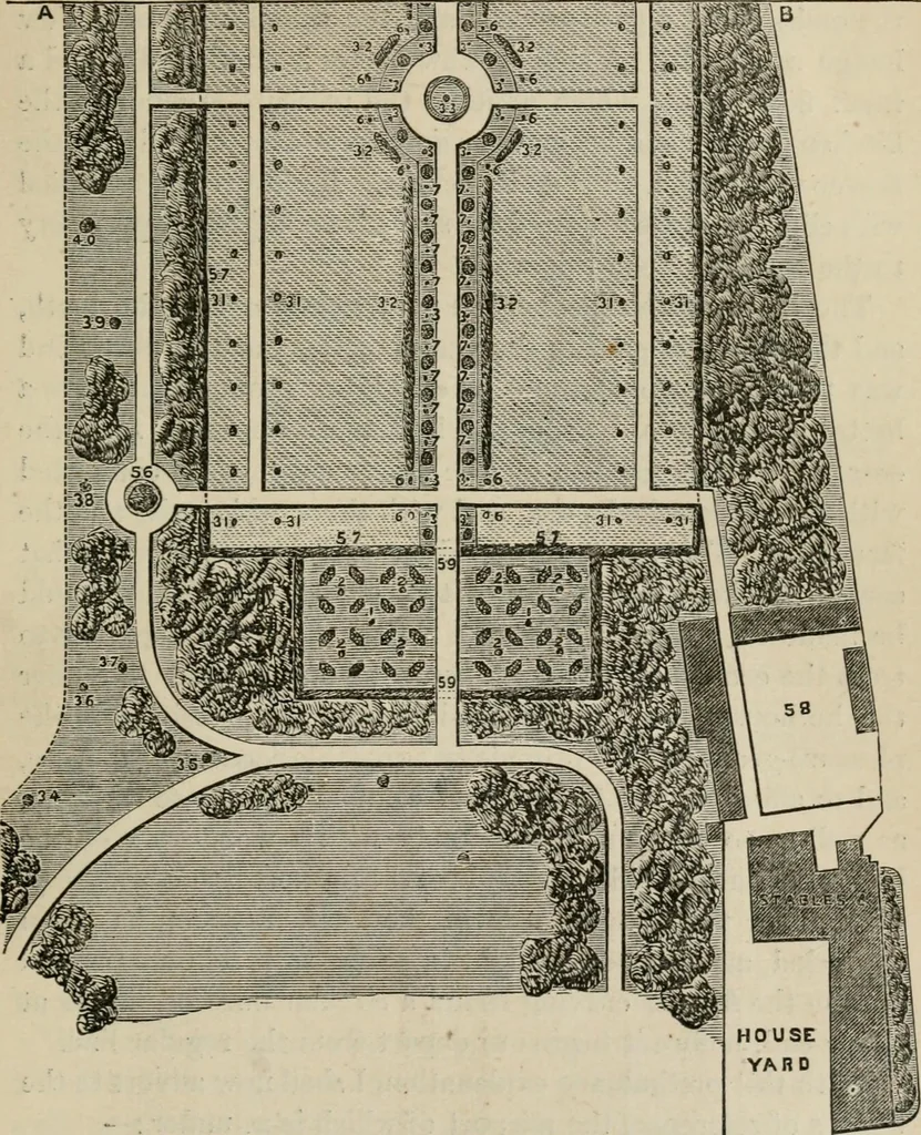 An illustration from How to lay out a garden : intended as a general guide in choosing, forming, or improving an estate, (from a quarter of an acre to a hundred acres in extent) with reference to both design and execution, 1860, leaf 364