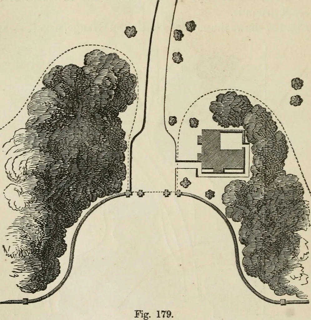 An illustration from How to lay out a garden : intended as a general guide in choosing, forming, or improving an estate, (from a quarter of an acre to a hundred acres in extent) with reference to both design and execution, 1860, leaf 375