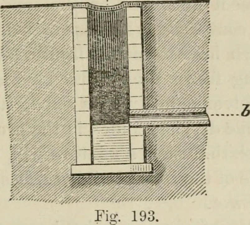 An illustration from How to lay out a garden : intended as a general guide in choosing, forming, or improving an estate, (from a quarter of an acre to a hundred acres in extent) with reference to both design and execution, 1860, leaf 412