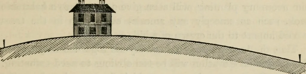 An illustration from How to lay out a garden : intended as a general guide in choosing, forming, or improving an estate, (from a quarter of an acre to a hundred acres in extent) with reference to both design and execution, 1860, leaf 52