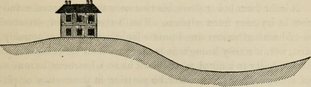 An illustration from How to lay out a garden : intended as a general guide in choosing, forming, or improving an estate, (from a quarter of an acre to a hundred acres in extent) with reference to both design and execution, 1860, leaf 52
