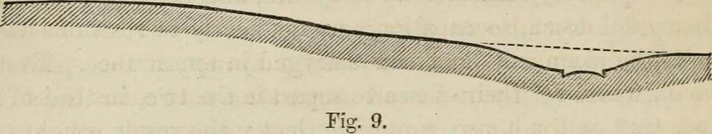 An illustration from How to lay out a garden : intended as a general guide in choosing, forming, or improving an estate, (from a quarter of an acre to a hundred acres in extent) with reference to both design and execution, 1860, leaf 93