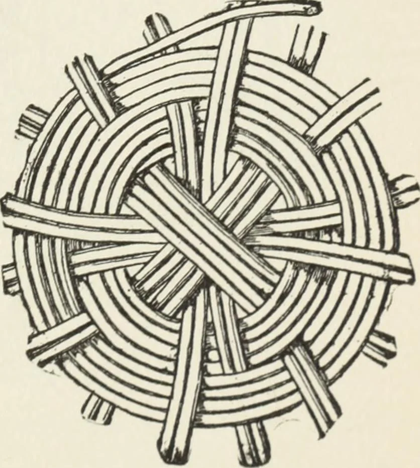 An illustration from How to make baskets, 1911, leaf 106