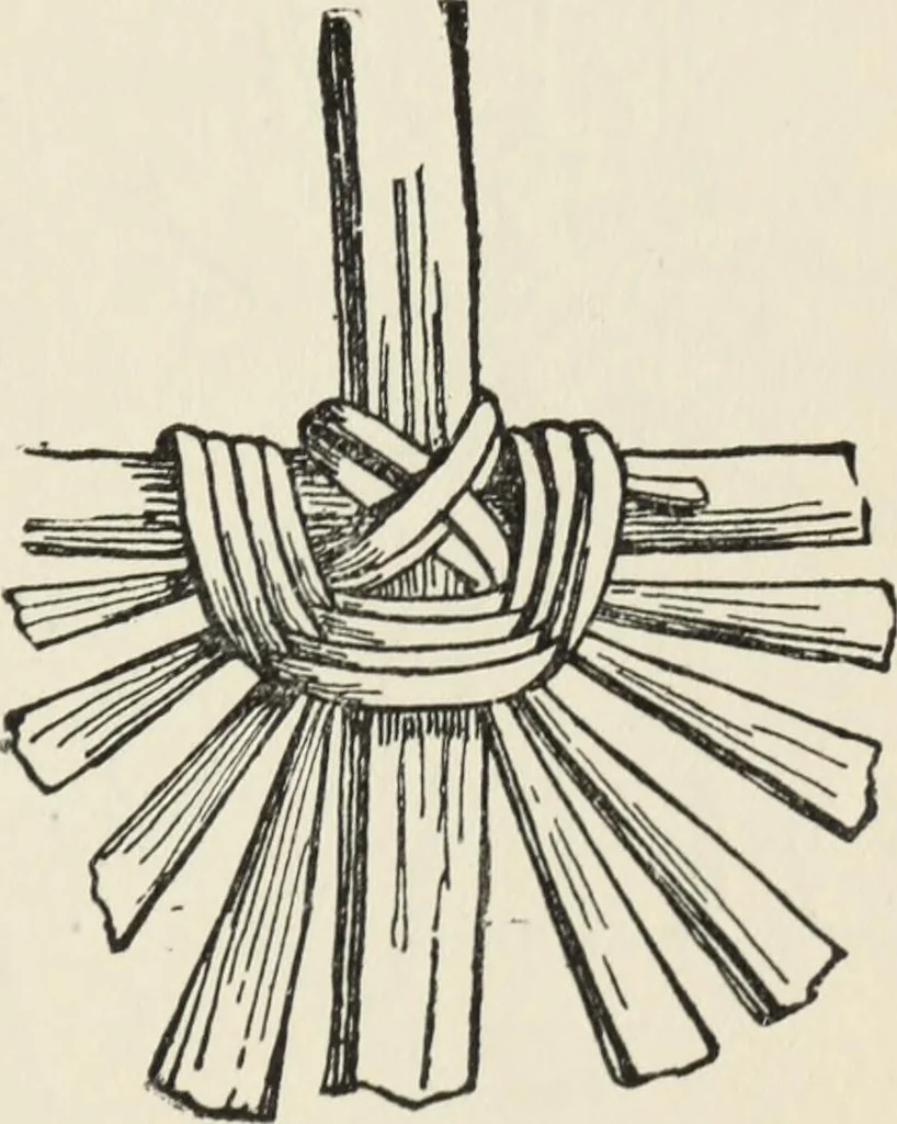 An illustration from How to make baskets, 1911, leaf 184