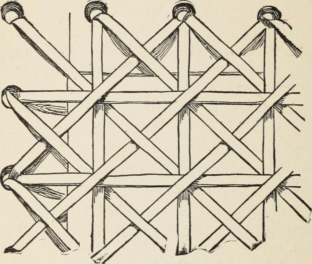An illustration from How to make baskets, 1911, leaf 205