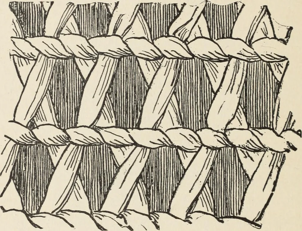 An illustration from How to make baskets, 1911, leaf 221