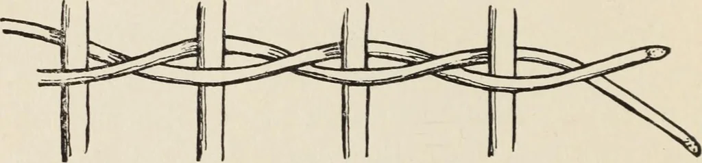 An illustration from How to make baskets, 1911, leaf 27