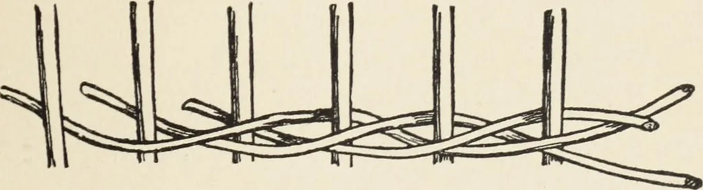 An illustration from How to make baskets, 1911, leaf 28