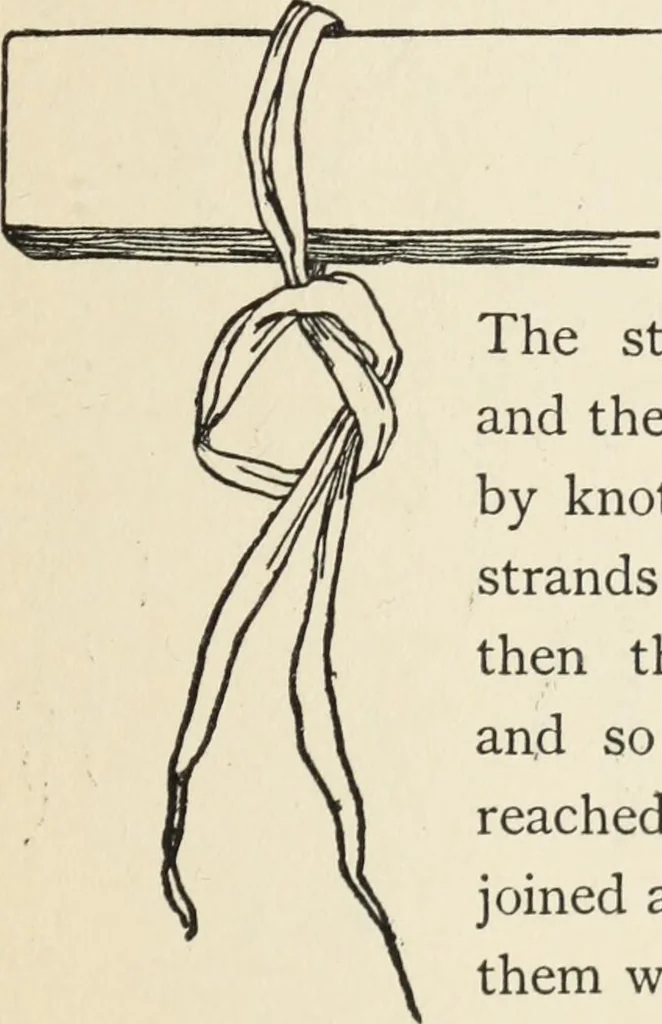 An illustration from How to make baskets, 1911, leaf 34