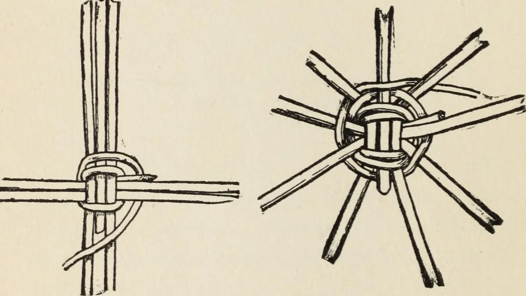 An illustration from How to make baskets, 1911, leaf 45